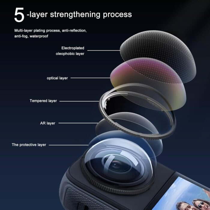 ADOFYS Silicon Protective lense Cap Screen Protectors and Lens Guards Cap for Insta360 x4 ONLY,Bundle Include 1pc Silicone Cap+3pcs Screen Protectors+2pc Lens Guards - Image 4