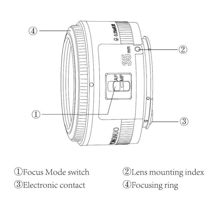 YN35mm F2 Lens 1:2 AF/MF Wide-Angle Fixed/Prime Auto Focus Lens for Canon EF Mount EOS Camera - Image 5