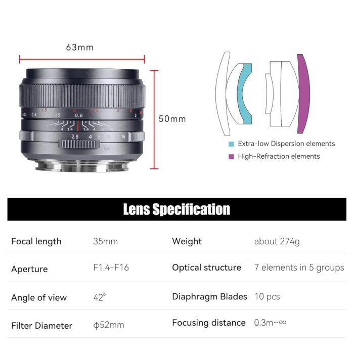 7artisans 35mm F1.4 Mark Ⅲ Full Frame Manual Focus Prime Lens Large Aperture Compatible with L Mount Mirrorless Camera(Titanium Gray) - Image 5