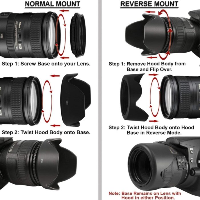 Schsteindar® Combo Camera Lens Kit for Canon 200D,200D Mark II,250D Lens kit EF-S 18-55mm STM & EF-S 55-250mm F4-5.6 is STM (ET-63, 58MM Lens Hood + 2pcs 58MM UV Filter and Tempered) - Image 3