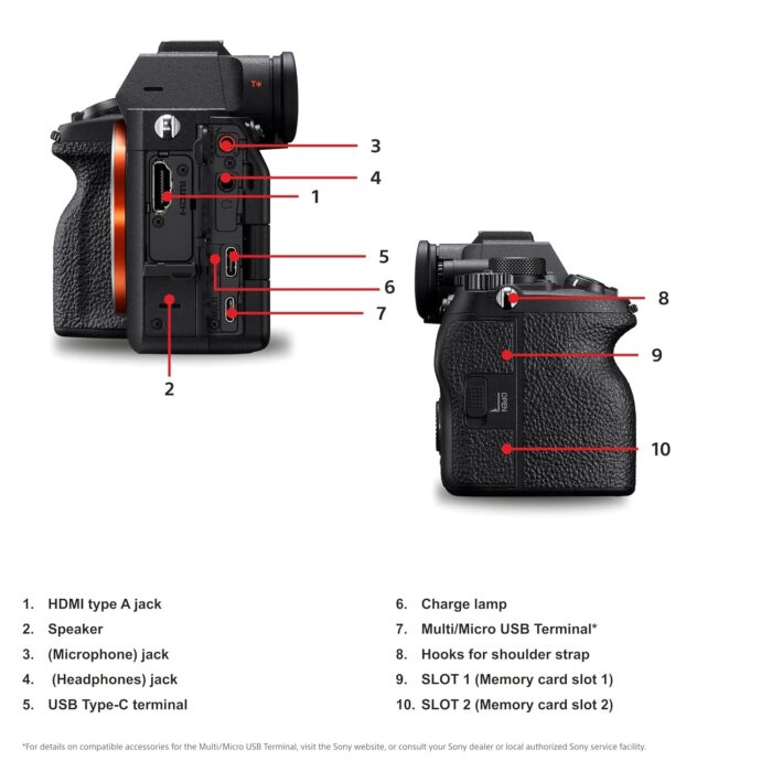 Sony Alpha ILCE-7M4 Full-Frame Hybrid Camera 33MP Interchangeable-Lens Mirrorless Camera Body (4K 60P Video Recording, Real-Time Eye AF for Humans, Birds, Animals) - Digital_Zoom, Black, - Image 10