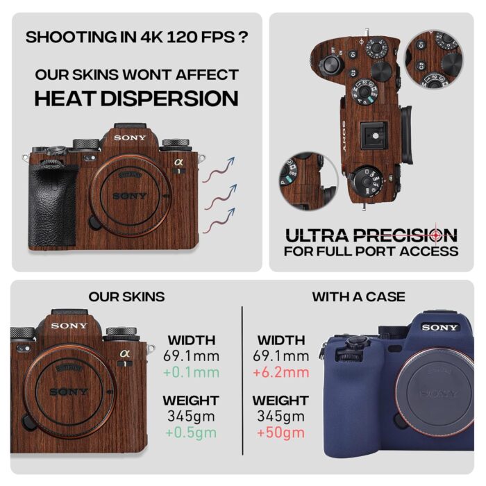 Capes India Camera Skin Cover Compatible with Sony A6300 / A6400 | Anti Scratch | Protective Film (Design - Walnut) - Image 3